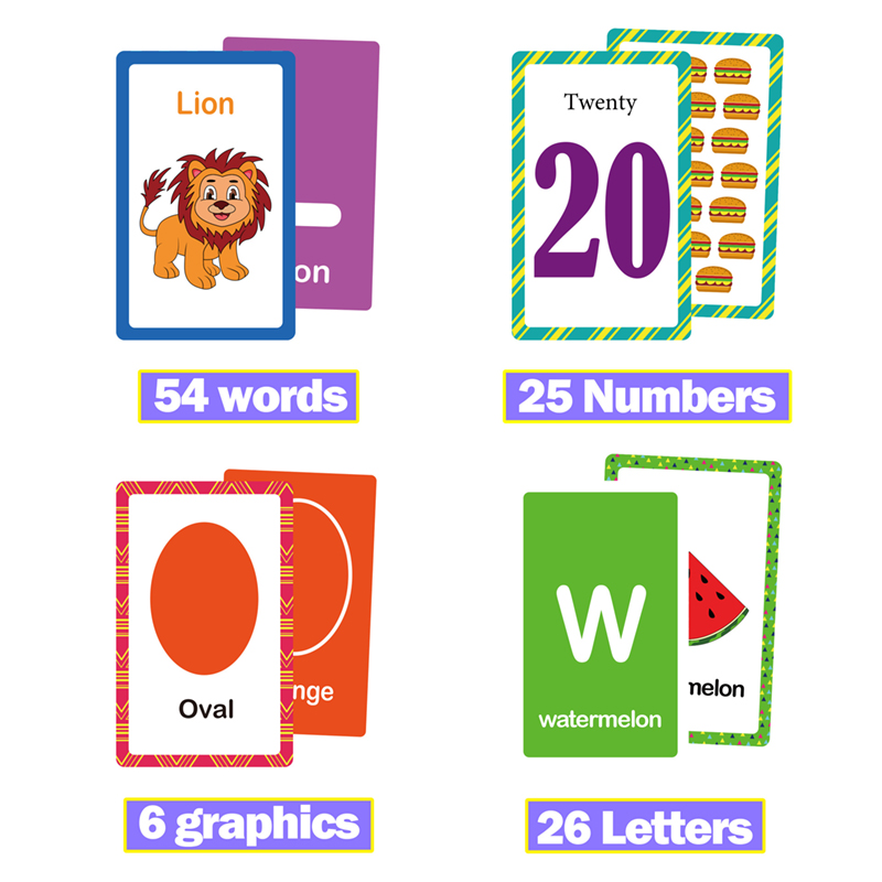 26 Engelse Letter Flashcards K - Educational Flash Card recensie en prijs