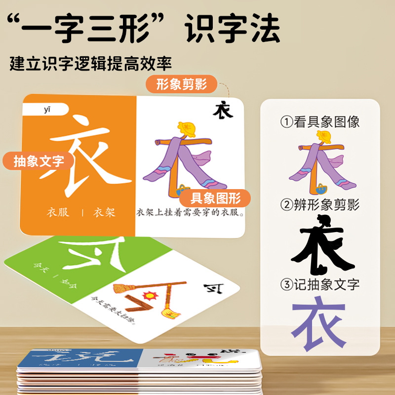 Pictografische alfabetiserings - Educational Flash Card recensie en prijs
