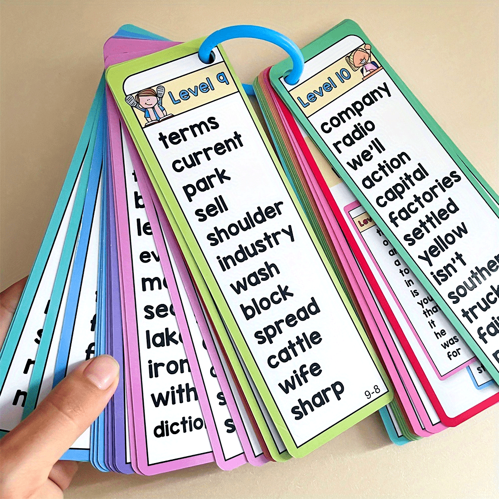 1000 zichtwoorden Flash-kaarte - Educational Flash Card recensie en prijs