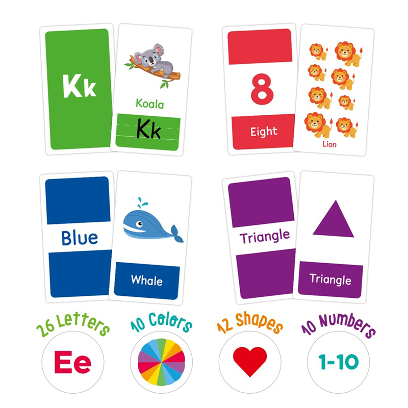 58 stuks flitskaarten 26 alfab - Educational Flash Card recensie en prijs